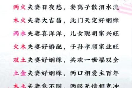 五行性格解析颠覆传统：原来改变可以这样简单