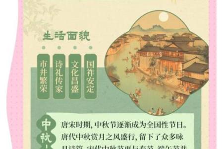 的文化底蕴：如何通过节日传承历史与传统