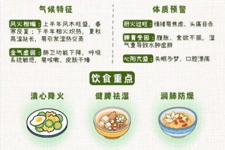 八月十五日的养生秘诀：如何在中秋节保持身体健康