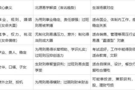 命运密码的深层次秘密，梁湘润教你如何破解八字玄机