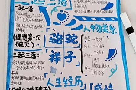 命运的真正密码，漫画命理颠覆传统观念